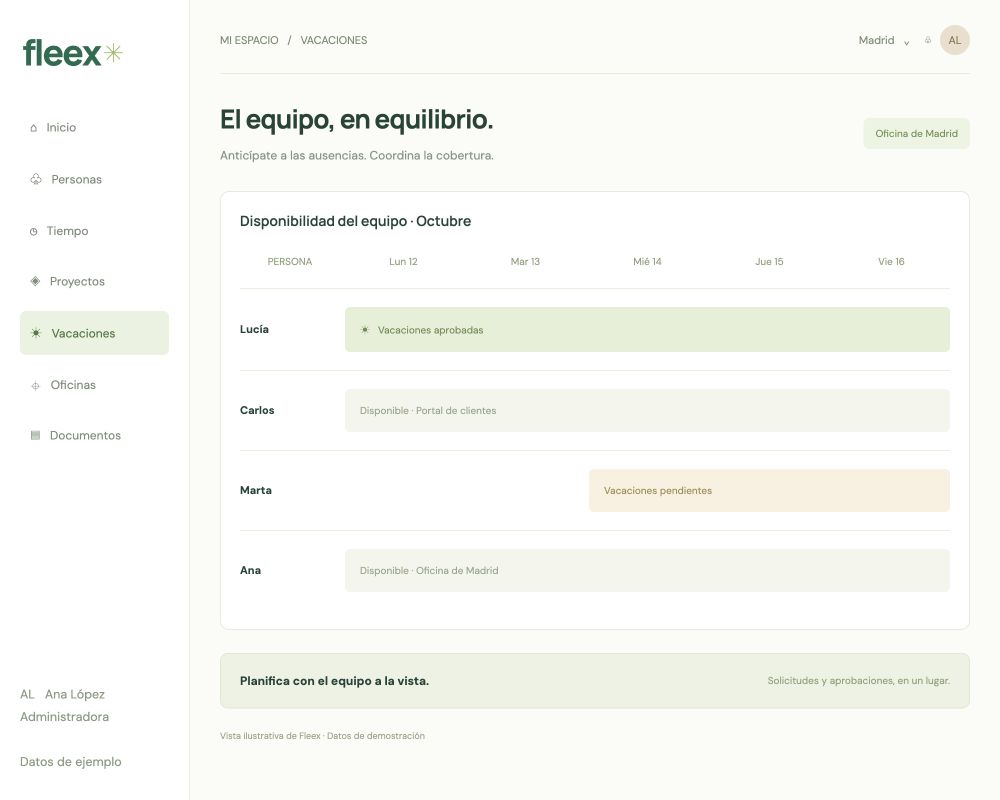 Vista de Fleex con vacaciones aprobadas, pendientes y disponibilidad por persona
